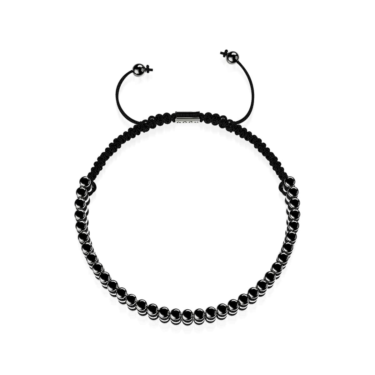Product detail view