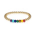 Chakra | 18k Gold | Gemstone Expression Bracelet