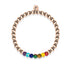Chakra | 18k Rose Gold | Gemstone Expression Bracelet
