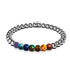 Chakra | Silver | Gemstone Expression Bracelet