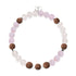 Law of Attraction | Gemstone Rudraksha | Mala Bracelet